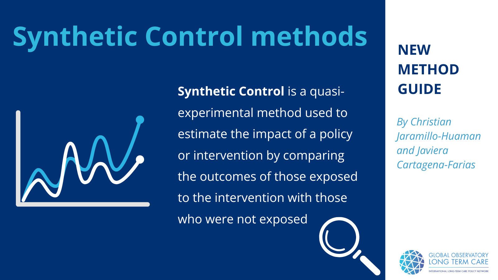Synthetic Control Visualization