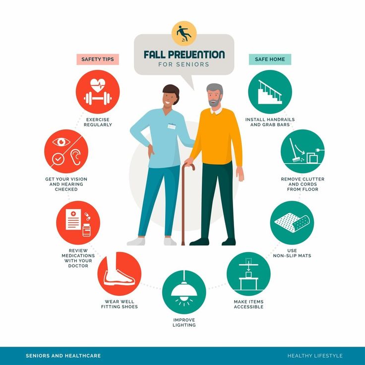 Fall Prevention Tools