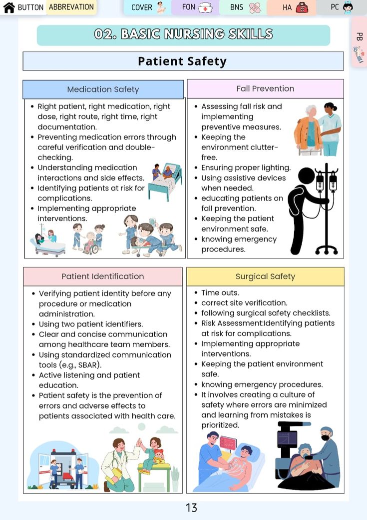 Patient Fall Assessment
