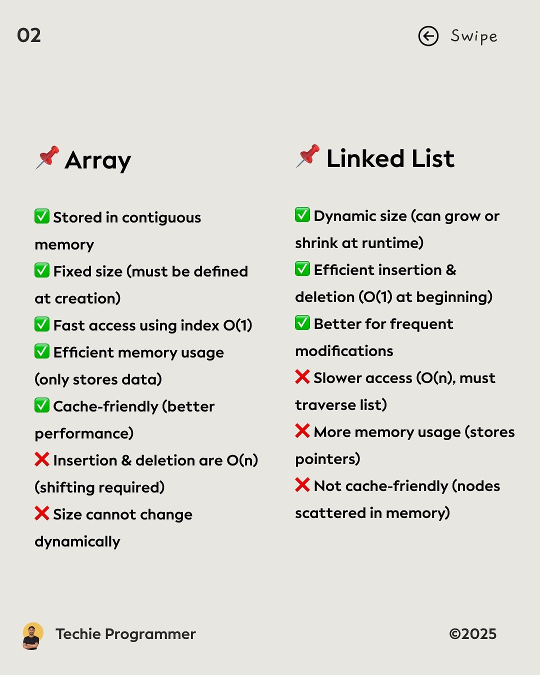 Array vs Linked List
